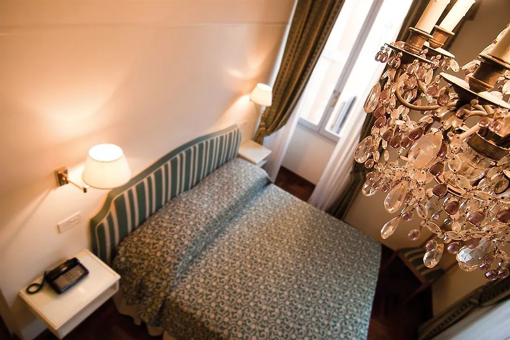 Borghese Contemporary Hotel Rome Italy